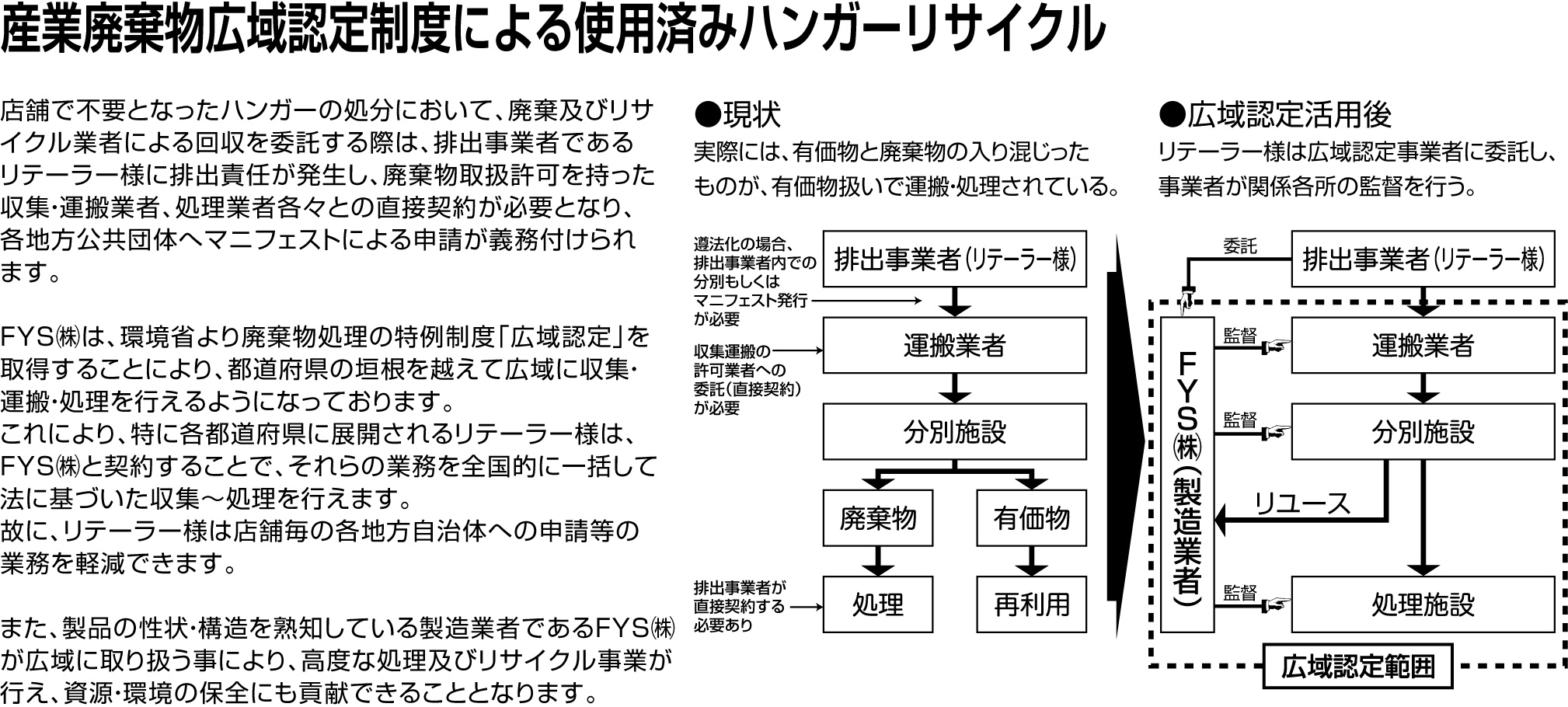 広域認定